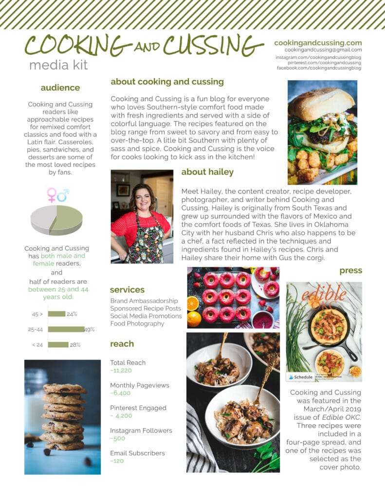 Cookig and Cussing Media Kit 2019